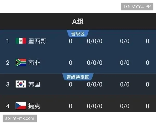 2026世界杯为什么第三名能出线