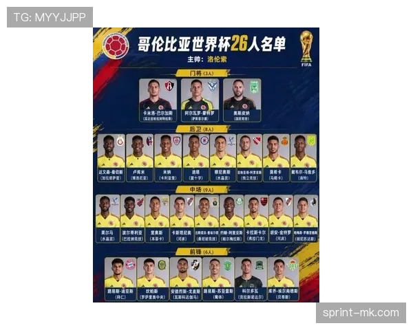 哥伦比亚队2026世界杯阵容前瞻：J罗领衔黄金一代能否再创历史最佳战绩